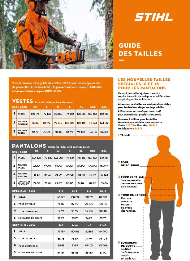 Guides tailles vetement STIHL