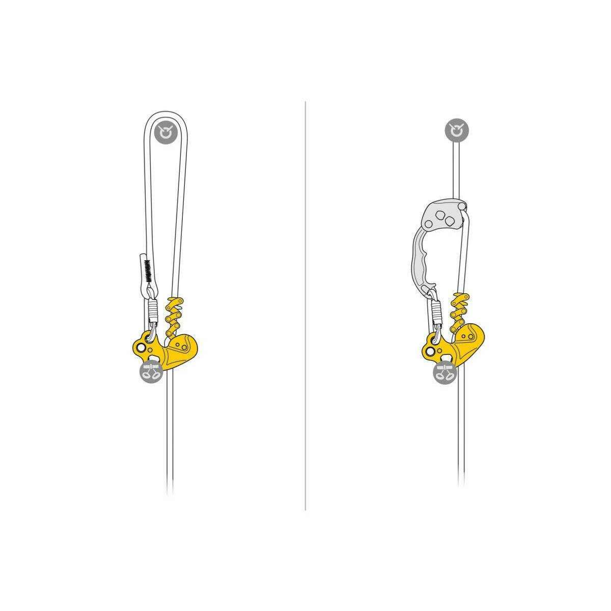 prussik-mécanique-descendeur-zigzag-petzl-elagage-cordiste-petzl-pmdmat-35344034